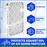 16x25x1 MERV 11 Furnace and A/C Air Filter, Pleated Material. Case of 12