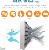 GAPCCCAR2020 Carrier / Bryant Generic Exact Size and MERV 15 Rated Infinity Air Purifier Cartridge Replacement - Package of 1