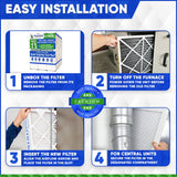ReservePro 4501 Furnace Filter MERV 11 GF 4551 Mac 2000 Replacement 20x25x5. Case of 3 Made in Canada by Furnace Filters.Ca