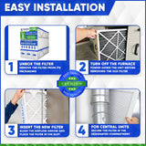 Lennox X6673 20x25x5 MERV 8 Replacement. Actual Size 19 3/4" x 24 3/4" x 4 3/8." Made in Canada by Furnace Filters.Ca Pkg. of 3