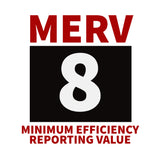 15x28x1 Furnace Filter MERV 8 Pleated Filters. Case of 12
