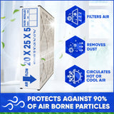 ReservePro 4501 Furnace Filter MERV 11 GF 4551 Mac 2000 Replacement 20x25x5. Case of 3 Made in Canada by Furnace Filters.Ca