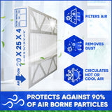 Honeywell 20x25x4 Furnace Filter Model # FC100A1037 MERV 11. Actual Size 19 15/16 x 24 7/8 x 4 3/8. Made in Canada by Furnace Filters.Ca Pkg. of 3