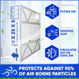 Lennox X6673 MERV 13 20x25x5 Replacement Filter. Actual Size 19 3/4" x 24 3/4" x 4 3/8." Made in Canada by Furnace Filters.Ca Pkg. of 3