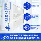 Honeywell 16x25x4 Furnace Filter Model # FC100A1029 MERV 13. Actual size 15 15/16" x 24 7/8" x 4 3/8." Case of 3 Generic.