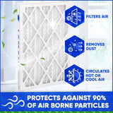 14x25x1 Furnace Filter MERV 8 Pleated Filters. Case of 12