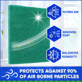 65‐160 Lifebreath HRV Filters, Synthetic Media with actual size 9‐3/4" x 12‐1/2" x 5/8"- Set of 2