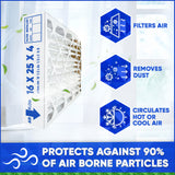 16x25x4 MERV 8 Furnace Filter. Actual Size 15 1/2" x 24 1/2" x 3 5/8". 3M 16x25x4 Filtrete Size Replacement Filters. Case of 4