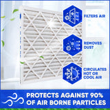 20x25x1 Furnace Filter MERV 11 Pleated Filters. Case of 12