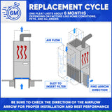16x25x4 MERV 11 Furnace and A/C Air Filter. Compatible with 3M 16x25x4. Actual/Exact Size 15 1/2 x 24 1/2 x 3 5/8. Case of 4