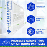 Lennox X6670 16x25x5 MERV 8 For Models HCF16-11 & HCC16-28. Actual Size 15 3/4" x 24 3/4" x 4 3/8." Generic Replacement Filters. Case of 3